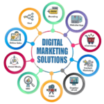 Digital-marketing-strategy-min-Photoroom